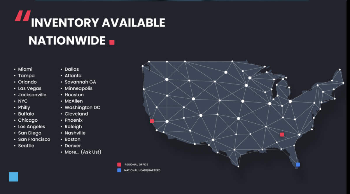 LED Truck Media - USA Image #4